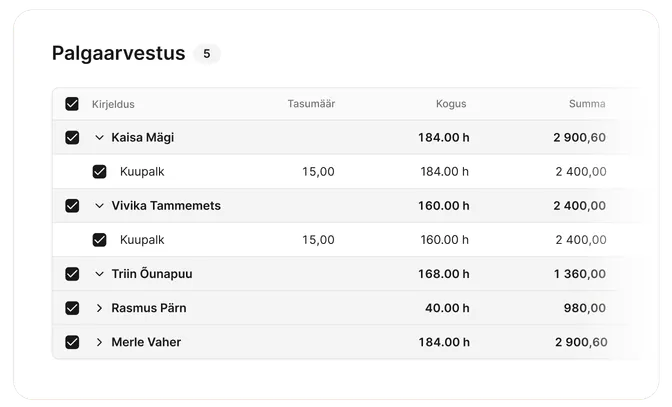 Palgaarvestuse protsess